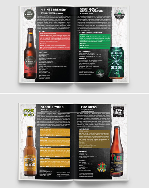 Brewery Brand Design